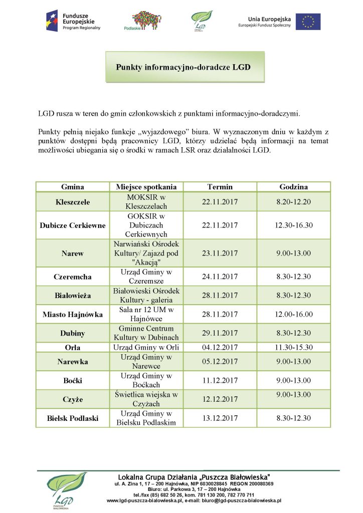 ZAKTUALIZOWANEPunkty-informacyjno-doradcze